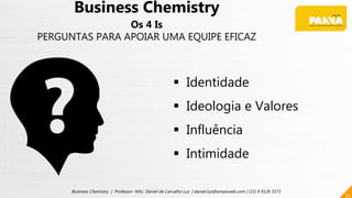 33
Business Chemistry | Professor MSc. Daniel de Carvalho Luz | daniel.luz@emaisweb.com | (15) 9 9126 5571
Business Chemistry
Os 4 Is
PERGUNTAS PARA APOIAR UMA EQUIPE EFICAZ
 Identidade
 Ideologia e Valores
 Influência
 Intimidade
 