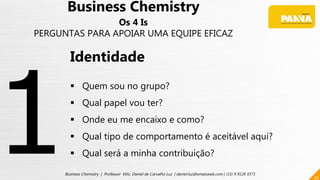 34
Business Chemistry | Professor MSc. Daniel de Carvalho Luz | daniel.luz@emaisweb.com | (15) 9 9126 5571
Business Chemistry
Os 4 Is
PERGUNTAS PARA APOIAR UMA EQUIPE EFICAZ
Identidade
 Quem sou no grupo?
 Qual papel vou ter?
 Onde eu me encaixo e como?
 Qual tipo de comportamento é aceitável aqui?
 Qual será a minha contribuição?
 
