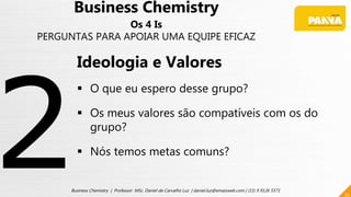 35
Business Chemistry | Professor MSc. Daniel de Carvalho Luz | daniel.luz@emaisweb.com | (15) 9 9126 5571
Business Chemistry
Os 4 Is
PERGUNTAS PARA APOIAR UMA EQUIPE EFICAZ
Ideologia e Valores
 O que eu espero desse grupo?
 Os meus valores são compatíveis com os do
grupo?
 Nós temos metas comuns?
 