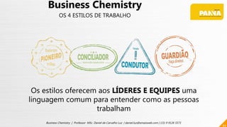 44
Business Chemistry | Professor MSc. Daniel de Carvalho Luz | daniel.luz@emaisweb.com | (15) 9 9126 5571
Business Chemistry
OS 4 ESTILOS DE TRABALHO
Os estilos oferecem aos LÍDERES E EQUIPES uma
linguagem comum para entender como as pessoas
trabalham
 