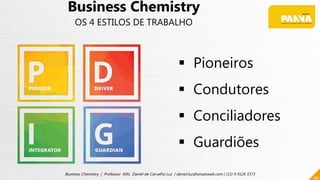49
Business Chemistry | Professor MSc. Daniel de Carvalho Luz | daniel.luz@emaisweb.com | (15) 9 9126 5571
 Pioneiros
 Condutores
 Conciliadores
 Guardiões
Business Chemistry
OS 4 ESTILOS DE TRABALHO
 