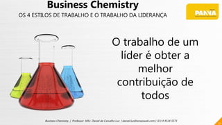 O trabalho de um
líder é obter a
melhor
contribuição de
todos
51
Business Chemistry | Professor MSc. Daniel de Carvalho Luz | daniel.luz@emaisweb.com | (15) 9 9126 5571
Business Chemistry
OS 4 ESTILOS DE TRABALHO E O TRABALHO DA LIDERANÇA
 