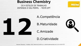64
Business Chemistry | Professor MSc. Daniel de Carvalho Luz | daniel.luz@emaisweb.com | (15) 9 9126 5571
Business Chemistry
OS 4 ESTILOS DE TRABALHO
ENTENDA O SEU PERFIL - TESTE EPT
A.Competência
B.Maturidade
C.Amizade
D.Criatividade
 