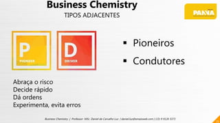 75
Business Chemistry | Professor MSc. Daniel de Carvalho Luz | daniel.luz@emaisweb.com | (15) 9 9126 5571
 Pioneiros
 Condutores
Business Chemistry
TIPOS ADJACENTES
Abraça o risco
Decide rápido
Dá ordens
Experimenta, evita erros
 