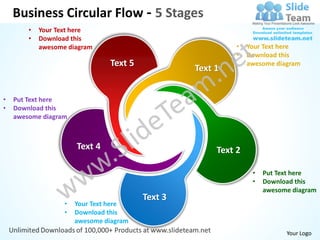Business Circular Flow - 5 Stages
        •   Your Text here
        •   Download this
            awesome diagram                                 •   Your Text here
                                                            •   Download this
                                Text 5                          awesome diagram
                                                  Text 1


•   Put Text here
•   Download this
    awesome diagram



                       Text 4                          Text 2

                                                                 •   Put Text here
                                                                 •   Download this
                                                                     awesome diagram
                                         Text 3
                   •   Your Text here
                   •   Download this
                       awesome diagram
                                                                           Your Logo
 
