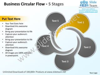 Business circular flow 5 stages powerpoint templates 0712 | PDF