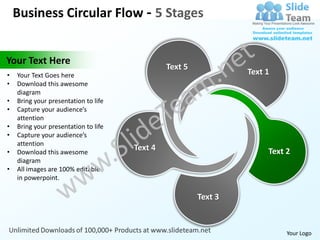 Business circular flow 5 stages powerpoint templates 0712 | PDF