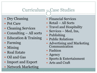 Curriculum – Case Studies
Dry Cleaning
Pet Care
Cleaning Services
Consulting – All sorts
Education & Training
Farming
Mining
Real Estate
Oil and Gas
Import and Export
Network Marketing
Financial Services
Retail – All Sorts
Travel and Hospitality
Services – Med, Ins,
Publishing
Public Relations
Advertising and Marketing
Communication
Fashion
Agency
Sports & Entertainment
Arts and Craft
 