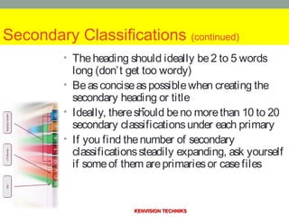 Business classification scheme (Taxonomy) | PPT