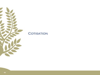 Cotisation
 