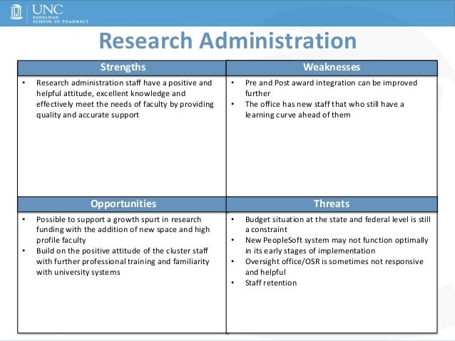 bba swot analysis Bba |mantra`s strategic swot analysis, etop analysis, bcg matrix and ansoff matrix generic business strategies portfolio analysis strategic choice strategic evaluation and control strategic leadership reviews. bba swot analysis Bba |mantra`s strategic swot analysis, etop analysis, bcg matrix and ansoff matrix generic business strategies portfolio analysis strategic choice strategic evaluation and control strategic leadership reviews.