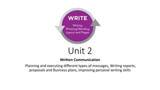 Unit 2
Written Communication
Planning and executing different types of messages, Writing reports,
proposals and Business plans, improving personal writing skills
 