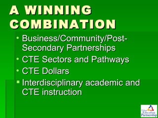A WINNING COMBINATION Business/Community/Post-Secondary Partnerships CTE Sectors and Pathways CTE Dollars Interdisciplinary academic and CTE instruction 