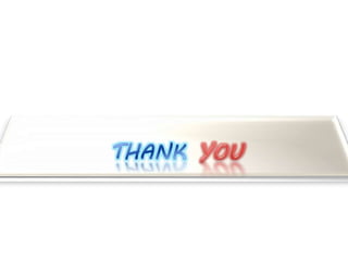 Business communication advertising your own products