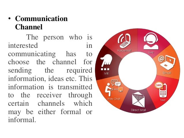 5 elements of communication cycle 5 elements of communication cycle