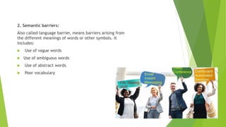 2. Semantic barriers:
Also called language barrier, means barriers arising from
the different meanings of words or other symbols. It
includes:
 Use of vague words
 Use of ambiguous words
 Use of abstract words
 Poor vocabulary
 