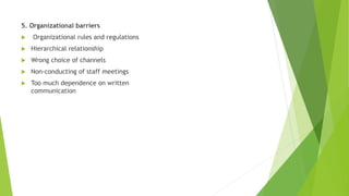 5. Organizational barriers
 Organizational rules and regulations
 Hierarchical relationship
 Wrong choice of channels
 Non-conducting of staff meetings
 Too much dependence on written
communication
 