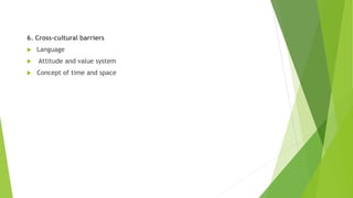 6. Cross-cultural barriers
 Language
 Attitude and value system
 Concept of time and space
 