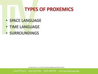 TYPES OF PROXEMICS
• SPACE LANGUAGE
• TIME LANGUAGE
• SURROUNDINGS
 