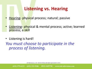 Listening vs. Hearing
• Hearing- physical process; natural; passive
• Listening- physical & mental process; active; learned
process; a skill
• Listening is hard!
You must choose to participate in the
process of listening.
 