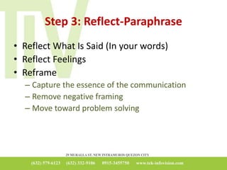 Step 3: Reflect-Paraphrase
• Reflect What Is Said (In your words)
• Reflect Feelings
• Reframe
– Capture the essence of the communication
– Remove negative framing
– Move toward problem solving
 