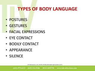TYPES OF BODY LANGUAGE
• POSTURES
• GESTURES
• FACIAL EXPRESSIONS
• EYE CONTACT
• BODILY CONTACT
• APPEARANCE
• SILENCE
 