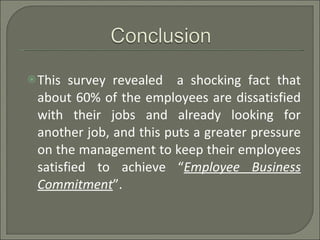 This survey revealed  a shocking fact that about 60% of the employees are dissatisfied with their jobs and already looking for another job, and this puts a greater pressure on the management to keep their employees satisfied to achieve “ Employee Business Commitment ”. 