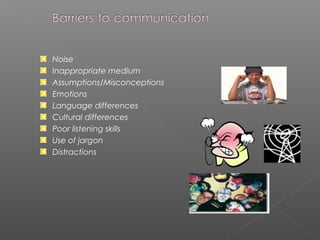 Noise
Inappropriate medium
Assumptions/Misconceptions
Emotions
Language differences
Cultural differences
Poor listening skills
Use of jargon
Distractions
 