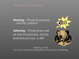 Hearing – Physical process,
natural, passive
Listening – Physical as well
as mental process, active,
learned process, a skill
Listening is hard.
You must choose to participate in the process of listening.
 