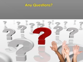 Business Communication