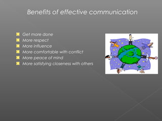 Benefits of effective communication
Get more done
More respect
More influence
More comfortable with conflict
More peace of mind
More satisfying closeness with others
 