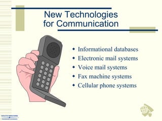 New Technologies
for Communication
 Informational databases
 Electronic mail systems
 Voice mail systems
 Fax machine systems
 Cellular phone systems
 