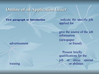 Outline of an Application Letter
Outline of an Application Letter
First paragraph or Introduction indicate the specific job
applied for
give the source of the job
information
(newspaper
advertisement or friend)
Present briefly
qualifications for the
job or stress special
training or abilities
 