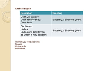 For example : “Ms. Mehta, this is Aditya Singh our marketing assistant. Aditya, meet Suruchi Mehta, from RIL.” 