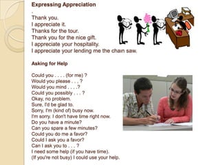 Declining PolitelyThank you very much, 		but I’m afraid I can’t come.That’s very kind of you, 		unfortunately I have arranged 					something else.but I won’t be here tomorrow.				unfortunately I’m busy on Tuesday.Thanks, 			but I won’t be able to make it 					then.No, thank you/ thanks.I’m all right, thanks.I can manage.