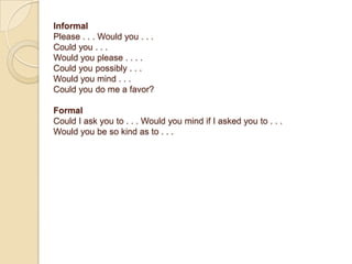 SMALL TALK§ WeatherKind of chilly this morning, isn’t it?What a beautiful morning. A bit windy, but beautiful.It’s never that hot at this time of the year.It’s been raining for weeks. Is this never going to end?§ WeekendHow did you spend the weekend? Did you do anything special?How was your weekend? § SportsA: Did you see the game last night?B: No, I missed it. Was it a good game?