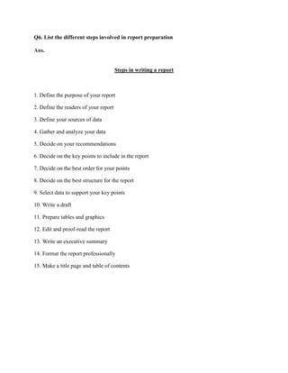 Q6. List the different steps involved in report preparation

Ans.


                                       Steps in writing a report



1. Define the purpose of your report

2. Define the readers of your report

3. Define your sources of data

4. Gather and analyze your data

5. Decide on your recommendations

6. Decide on the key points to include in the report

7. Decide on the best order for your points

8. Decide on the best structure for the report

9. Select data to support your key points

10. Write a draft

11. Prepare tables and graphics

12. Edit and proof-read the report

13. Write an executive summary

14. Format the report professionally

15. Make a title page and table of contents
 