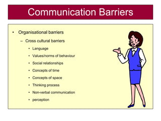Communication Barriers
• Organisational barriers
   – Cross cultural barriers
       • Language

       • Values/norms of behaviour

       • Social relationships

       • Concepts of time

       • Concepts of space

       • Thinking process

       • Non-verbal communication

       • perception
 