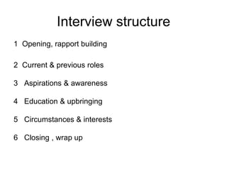 Interview structure
1 Opening, rapport building

2 Current & previous roles

3 Aspirations & awareness

4 Education & upbringing

5 Circumstances & interests

6 Closing , wrap up
 