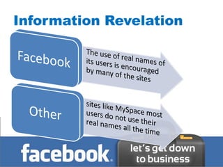 Information Revelation
 