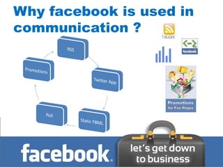 Why facebook is used in
communication ?
   Interactivity
 
