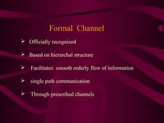 Business communication | PPT