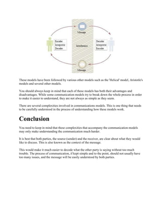 These models have been followed by various other models such as the 'Helical' model, Aristotle's
models and several other models.

You should always keep in mind that each of these models has both their advantages and
disadvantages. While some communication models try to break down the whole process in order
to make it easier to understand, they are not always as simple as they seem.

There are several complexities involved in communications models. This is one thing that needs
to be carefully understood in the process of understanding how these models work.


Conclusion
You need to keep in mind that these complexities that accompany the communication models
may only make understanding the communication much harder.

It is best that both parties, the source (sender) and the receiver, are clear about what they would
like to discuss. This is also known as the context of the message.

This would make it much easier to decode what the other party is saying without too much
trouble. The process of communication, if kept simple and to the point, should not usually have
too many issues, and the message will be easily understood by both parties.
 