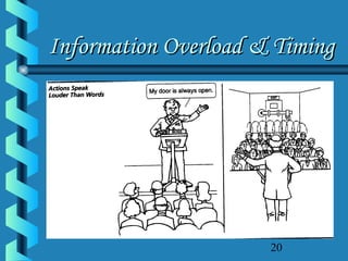 20
Information Overload & TimingInformation Overload & Timing
 