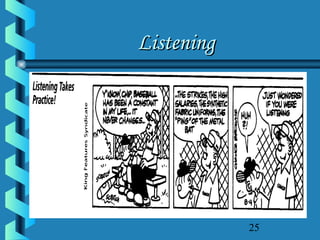 25
ListeningListening
 