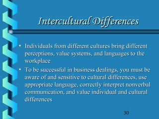30
Intercultural DifferencesIntercultural Differences
• Individuals from different cultures bring differentIndividuals from different cultures bring different
perceptions, value systems, and languages to theperceptions, value systems, and languages to the
workplaceworkplace
• To be successful in business dealings, you must beTo be successful in business dealings, you must be
aware of and sensitive to cultural differences, useaware of and sensitive to cultural differences, use
appropriate language, correctly interpret nonverbalappropriate language, correctly interpret nonverbal
communication, and value individual and culturalcommunication, and value individual and cultural
differencesdifferences
 