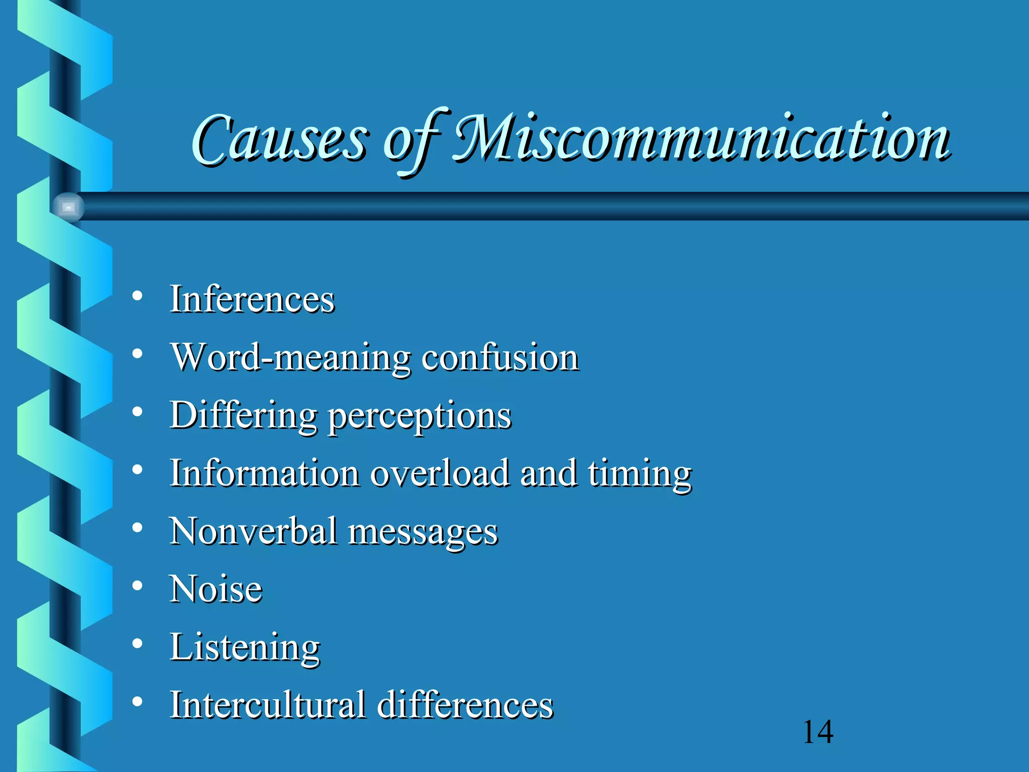 Causes of Miscommunication
•
•
•
•
•
•
•
•

Inferences
Word-meaning confusion
Differing perceptions
Information overload and timing
Nonverbal messages
Noise
Listening
Intercultural differences

14

 