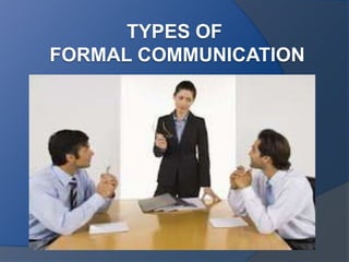 TYPES OF
FORMAL COMMUNICATION
 