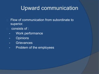 Upward communication
Flow of communication from subordinate to
superior.
consists of :
- Work performance
- Opinions
- Grievances
- Problem of the employees
 
