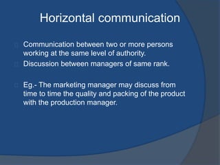 Horizontal communication
Communication between two or more persons
working at the same level of authority.
Discussion between managers of same rank.
Eg.- The marketing manager may discuss from
time to time the quality and packing of the product
with the production manager.
 